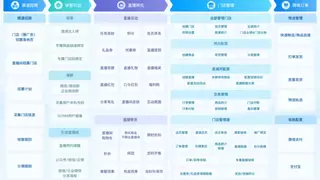 诺云荣获2025视频直播SaaS领军企业奖，以视播智造赋能行业数字化转型