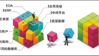 技术赋能协同办公：华天动力OA系统的三大核心优势解析