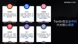 合合信息TextIn亮相火山引擎Force大会 助力大模型文本智能终端应用场景