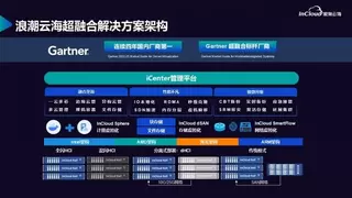 浪潮云海亮相第七届浙江国际智慧交通产业博览会 云边端协同筑牢智慧高速转型底座