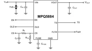 MPS发布业界首颗全集成48V系统车规级电子保险丝(eFuse)