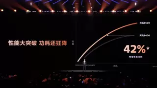 峰值性能趋同，旗舰竞争转向持续体验和能效进化