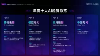 2025年度AI十大趋势报告发布，德适生物通用大模型革新影像诊断范式