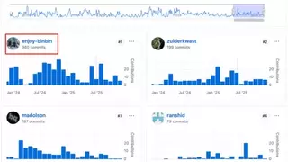 腾讯云Valkey社区贡献位居全球第一，率先在国内支持8.0版本