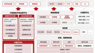 “金信通”获奖案例！电科金仓助力晋商银行公司金融综合服务平台上线