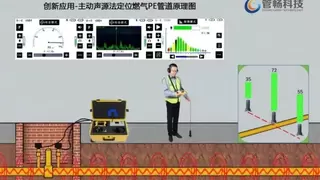 重磅喜讯|热烈祝贺管畅科技荣膺“专精特新”企业称号