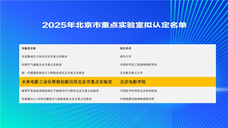 支持影视工业化产研协同，爱奇艺联合北京电影学院成功申报北京市重点实验室
