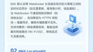 携手鸿蒙生态深度共创！高德推出出行行业首个HarmonyOS司乘同显司机端SDK