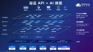 谷云科技发布API × AI 战略：让AI从“理解数据”走向“驱动业务能力”