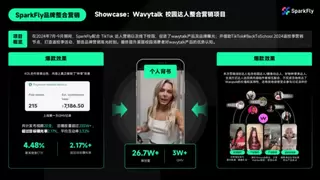 钛动科技：以校园为枢纽，驱动品牌占领Z世代心智