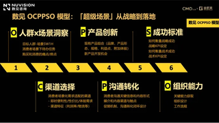 超级干货 万字总结“魔力增长”第九届营销价值峰会精华内容
