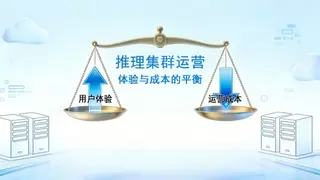 中国移动首发智算推理集群“运营黄金标准”