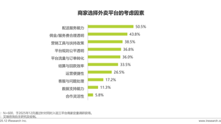 2025外卖行业年终盘点：三足鼎立格局固型 保障突破及模式创新是关键结果