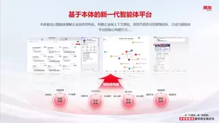 用友重磅发布BIP“本体智能体”（Ontology-Driven Agent），引领企业AI迈向自主决策时代！