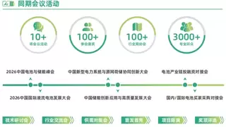 第四届中国国际储能产业博览会 2026中国（成都）电池技术及应用展览会