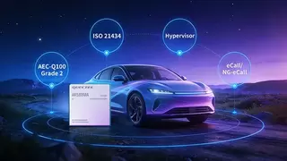 基于MediaTek全球首款5G-A平台，移远通信率先推出车规级5G R18模组AR588MA