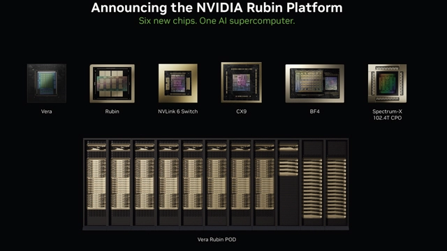 英伟达在2026年国际消费电子展上发布Vera Rubin人工智能计算平台