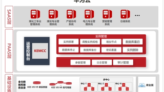 金仓数据库助力中煤生产运营智控平台上线