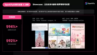 钛动科技：赋能国货出海，矩阵化突破非标市场