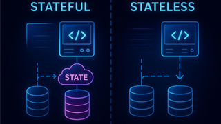 戴尔科技为现代化容器应用提供灵活可靠的存储方案
