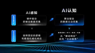 AI从感知到认知！ TCL空调智慧健康再进化，定义新一代AI健康空调