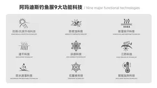 精准到每一个抛竿动作：阿玛迪斯用数据“算出”专业钓鱼服