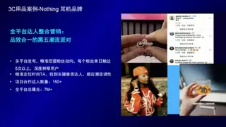 钛动科技：解码科技潮牌全球化破圈引擎，精准狙击欧美Z世代