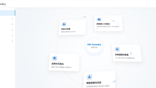 三维天地发布AI应用的核心平台本体系统(SW-Foundry)，建设中国版palantir的智能决策系统