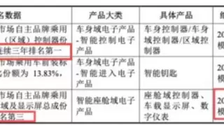 三连冠加冕+全栈技术赋能 埃泰克首发上会，领航国产汽车电子自主可控