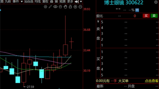 博士眼镜、康耐特光学股价明显波动下的理性审视：AI眼镜赛道长线远胜短线