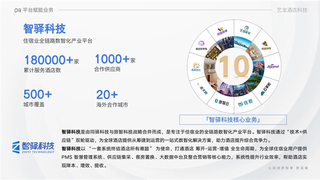 战略聚焦生态赋能，艺龙酒店科技开启出海合作新篇章