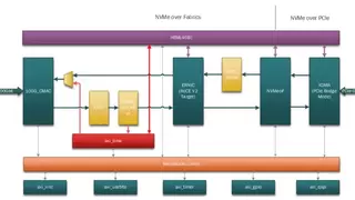 硬科技突围：一颗中国芯片，如何破解AI算力的“存储墙”难题？