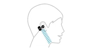 开放好声音，索尼发布全新耳夹式耳机“索尼音扣LinkBuds Clip”