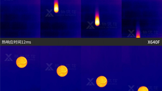 格物优信2000Hz超高帧频中波制冷型红外热像仪带来革命性性能提升
