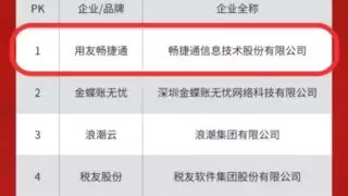 畅捷通领跑“企业财税服务创新榜”，AI驱动财税数智进化