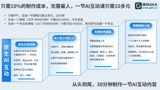 2026年AI终于自动教学和辅导学生了？GKK让PPT自己讲课并答疑