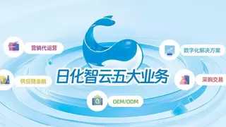 日化智云年度成绩单发布，“智云鲸造”赋能中小企业开发爆品622款