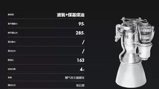 天龙三号即将首飞：煤基航天煤油双重创新，驱动低成本高频组网