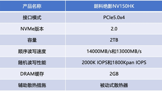 朗科绝影NV150HK固态硬盘评测 PCIe5.0真千里马