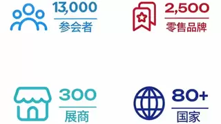 亚太零售新周期开启：中国零售企业加速融入全球对话