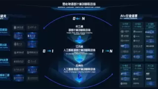 思必驰2025技术进展报告：践行“0-1-N-0”创新范式