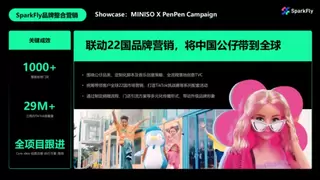 联名新纪元：钛动科技如何重塑品牌全球化叙事