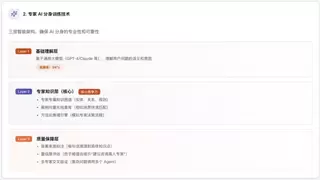明合智库：以AI智能体构建商业咨询的“能力武器库“