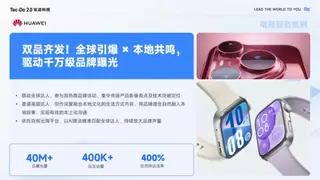 钛动科技赋能华为全球化：从技术到情感的品牌跃迁