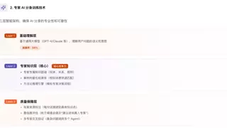 明合智库构建协同进化生态，让顶尖商业智慧惠及万千主体