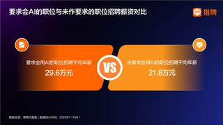 猎聘2025年度人才供需趋势报告  ——新质生产力跃迁、AI人才重构与中国职场变革