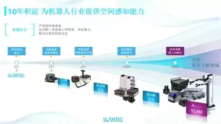 思岚科技荣膺“上海市科技小巨人培育企业”称号，科技实力再获权威认可！