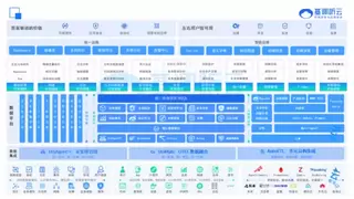 喜报丨基调听云荣膺国家级专精特新 “小巨人” 企业称号！