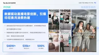 钛动科技助力品牌远征：从“场域复制”到“心智解码”的直播出海