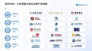 深圳AI标杆！九科信息荣获2025人工智能骨干企业